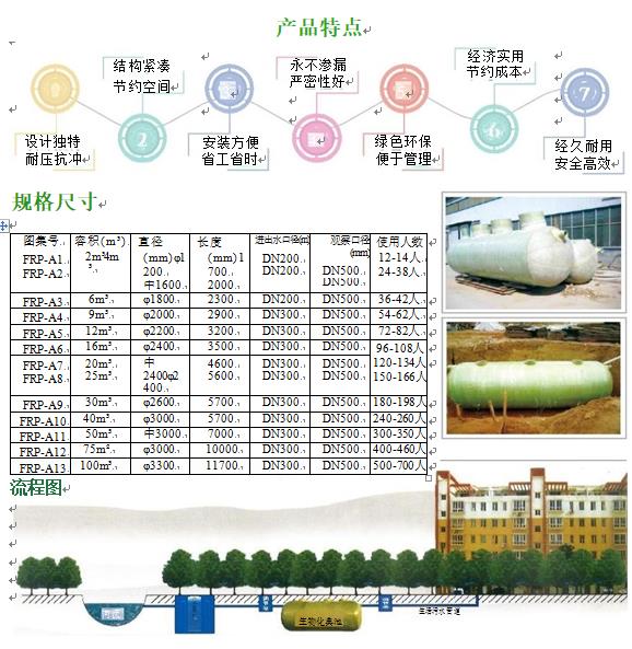 万载玻璃钢化粪池