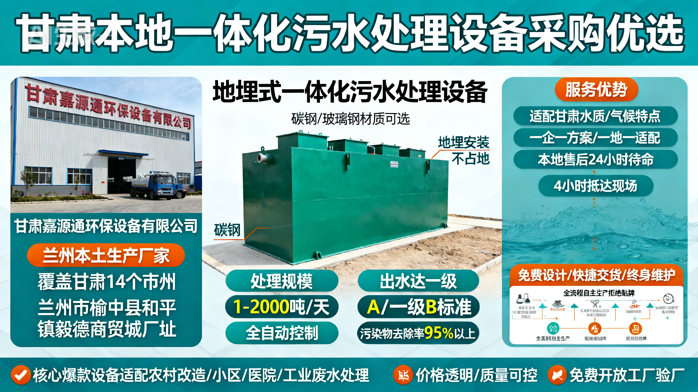 1786850167474630.jpeg 甘肃采购万载一体化万载污水处理设备_优先选本地生产厂家_直...式解决甘肃污水处理需求_选本地实体厂家_靠谱有保障.jpeg